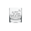 Le verre de survie de la BOSS – Image 5